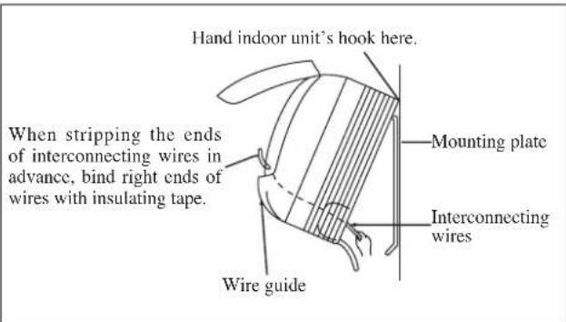 DAIKIN FWT02GATNMV1 - How To Remove The Indoor Unit - 2