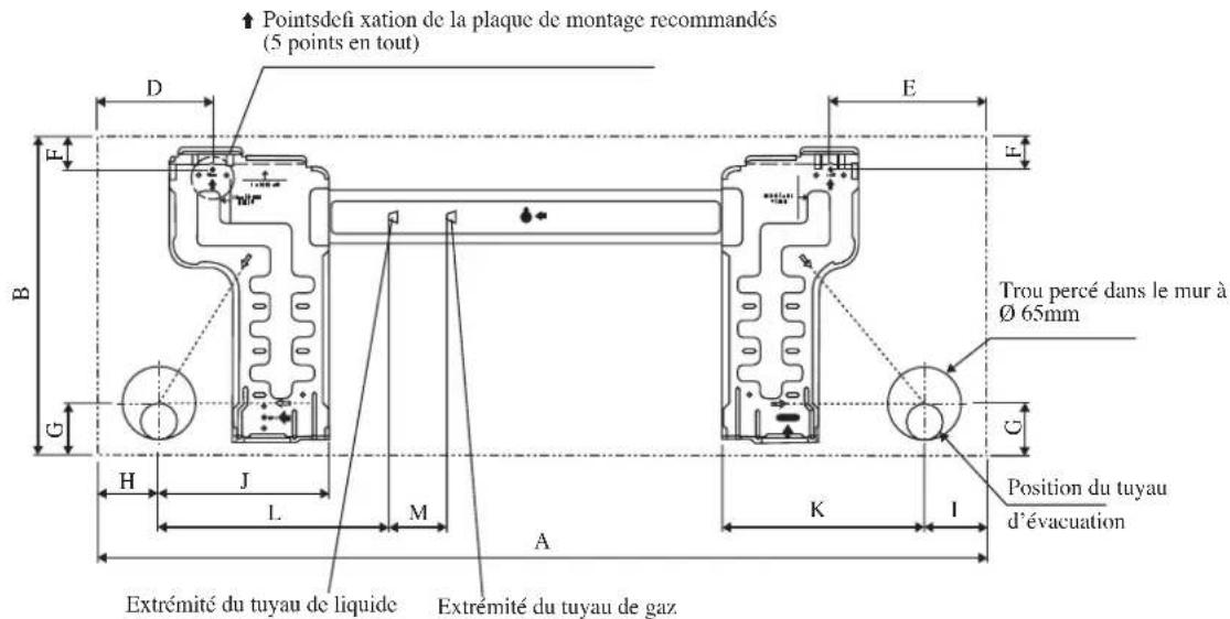 DAIKIN FWT02GATNMV1 - Unité Intérieur - 4