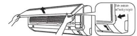 DAIKIN FWT02GATNMV1 - Attaccare il pannello anteriore. - 1