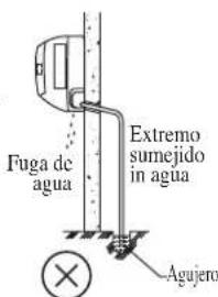 DAIKIN FWT02GATNMV1 - Desagüe Del Agua - 1