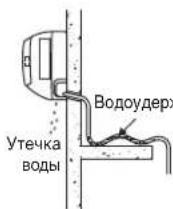 DAIKIN FWT02GATNMV1 - Tpy6oB0oD OToBa BoBb - 2