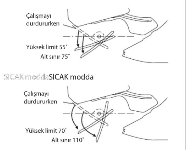 DAIKIN FWT03GATNMV1 - DİKKAT - 1