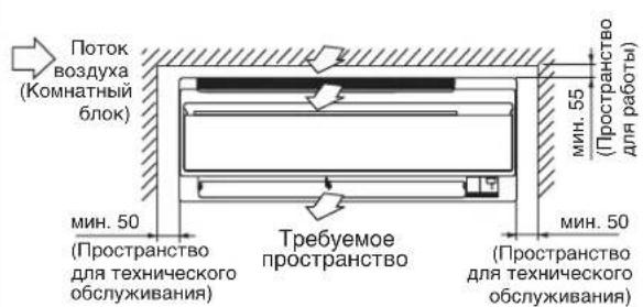 DAIKIN FWT03GATNMV1 - УСТАНОВКА КОМНАТНОГО БЛОКА - 1