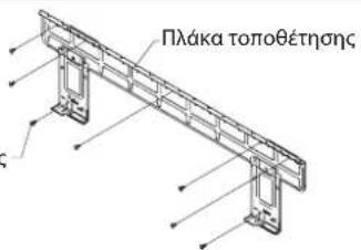 DAIKIN FWT03GATNMV1 - Τοποθέτηση πλάκας εγκατάστασης - 2