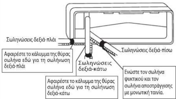 DAIKIN FWT03GATNMV1 - ΠΡΟΣΟΧΗ - 1