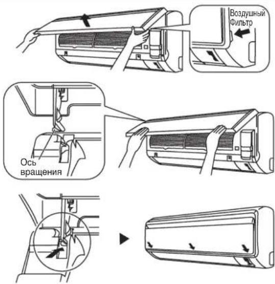 DAIKIN FWT03GATNMV1 - Прикрепите лицевую панель. - 1