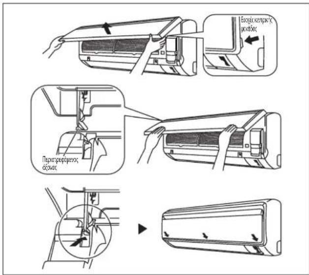 DAIKIN FWT03GATNMV1 - Συνδέστε το μπροστινό πάνελ. - 1