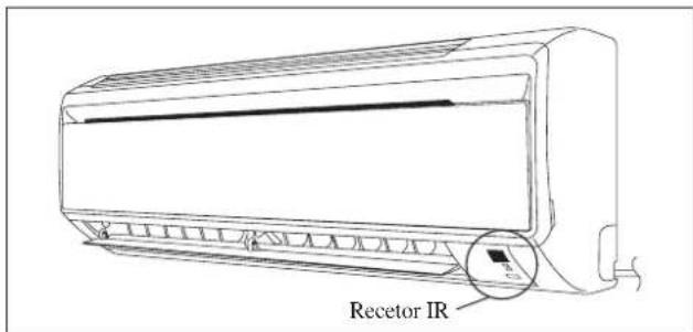 DAIKIN FWT03GATNMV1 - Recetor de sinal IR - 1