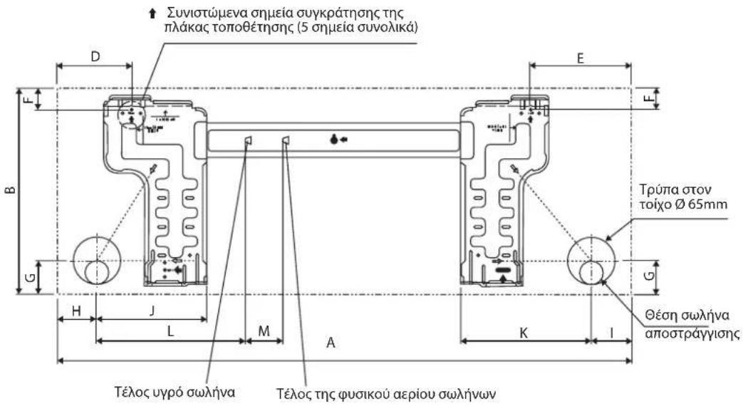 DAIKIN FWT03GATNMV1 - 1