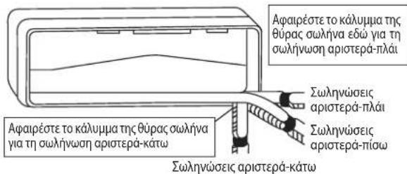 DAIKIN FWT03GATNMV1 - ΠΡΟΣΟΧΗ - 2