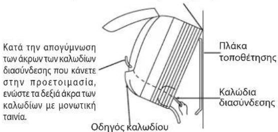 DAIKIN FWT03GATNMV1 - Τρόπος αφαίρεσης της εσωτερικής μονάδας - 2
