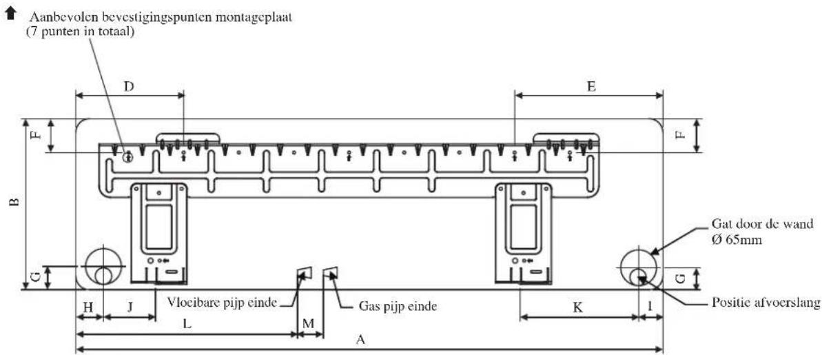 DAIKIN FWT03GATNMV1 - PLAGE D'EXPLOITATION - 1