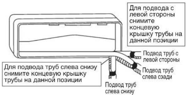 DAIKIN FWT03GATNMV1 - ОСТОРОЖНО - 2