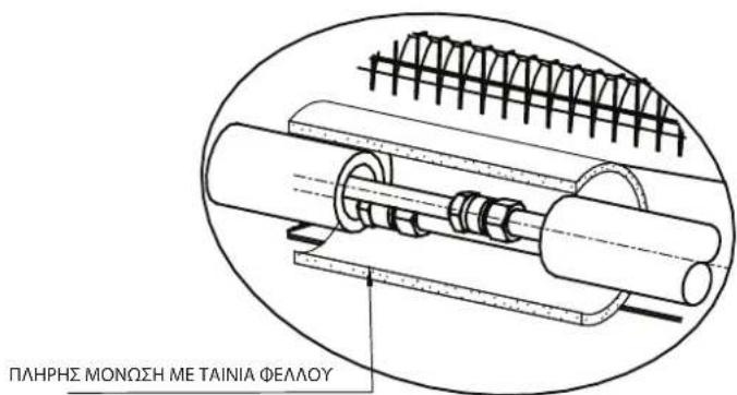 DAIKIN FWT03GATNMV1 - ΔΙΑΓΡΑΜΜΑ ΕΓΚΑΤΑΣΤΑΣΗΣ - 1