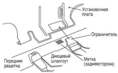 DAIKIN FWT03GATNMV1 - Правила снятия комнатного блока - 1