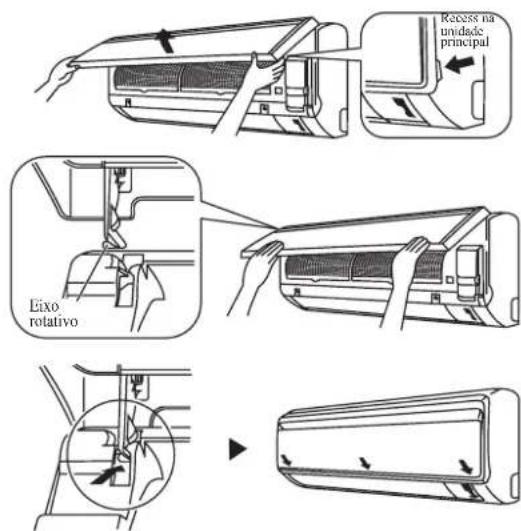 DAIKIN FWT03GATNMV1 - Coloque o painel frontal. - 1