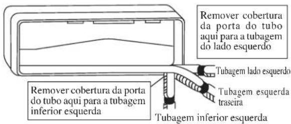 DAIKIN FWT03GATNMV1 - CUIDADO - 2