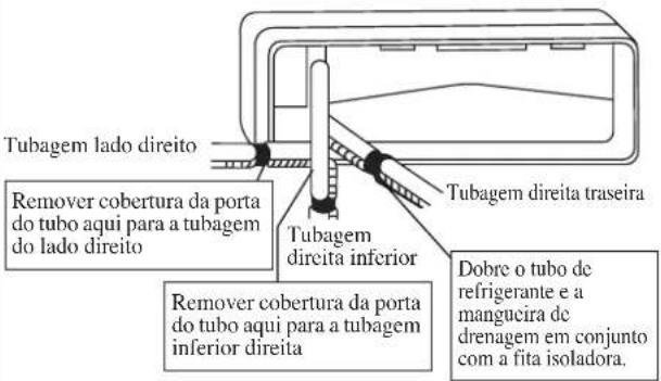 DAIKIN FWT03GATNMV1 - CUIDADO - 1