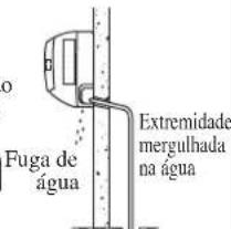 DAIKIN FWT03GATNMV1 - Tubagem de drenagem de água - 4