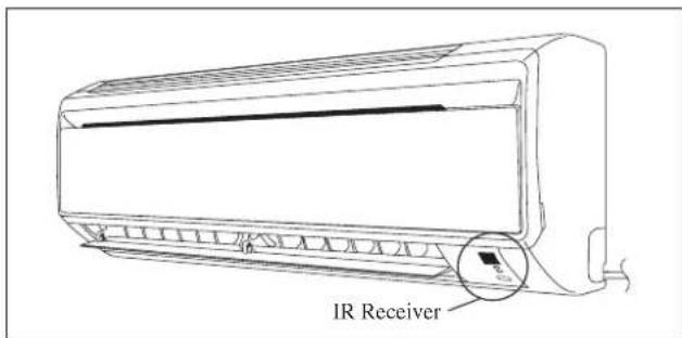 DAIKIN FWT03GATNMV1 - IR Signal Receiver - 1
