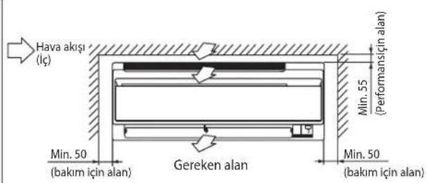 DAIKIN FWT03GATNMV1 - İÇ ÜNTENİN KURULUMU - 1