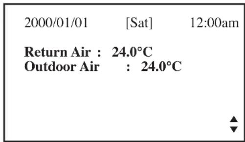 DAIKIN UATYQ450MCY17 - 2