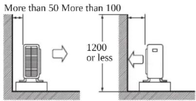 DAIKIN RX60KV1B - Installation Guidelines - 1