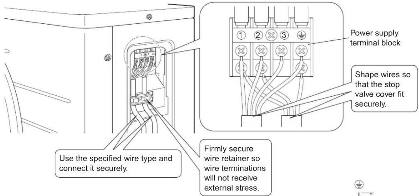 DAIKIN RX60KV1B - WARNING - 2