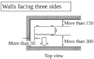 DAIKIN RX60KV1B - Installation Guidelines - 3