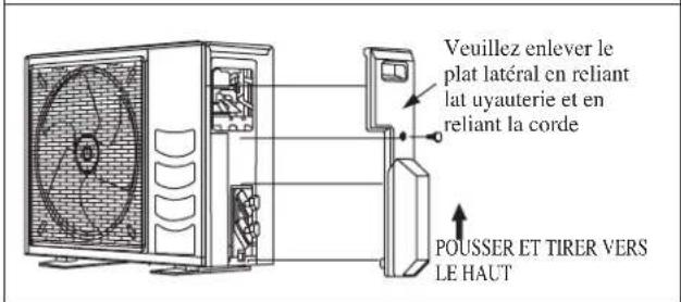 DAIKIN RXN60MV1B - Disposition Condensée De L'eau D'unité Extérieure (Unité De Pompe À Chaleur Seulement) - 4