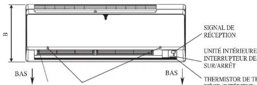 DAIKIN RXN60MV1B - Unité Intérieure - 2