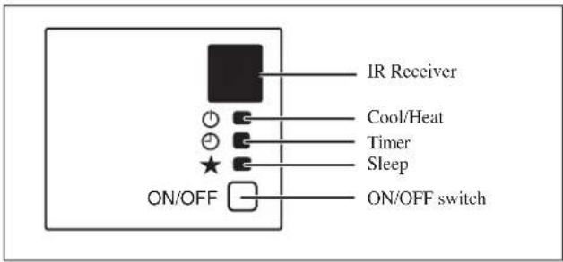 DAIKIN RXN60MV1B - Cooling Unit/Heat Pump Unit - 2
