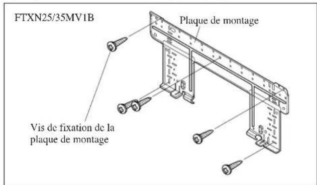 DAIKIN RXN60MV1B - Montage De La Platine Support - 1