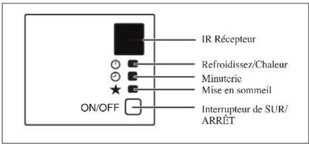 DAIKIN RXN60MV1B - Froid Seul / Module Pompe À Chaleur - 2