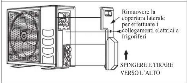 DAIKIN RXN60MV1B - Eliminazione Acqua Di Condensa Dell'Unità Esterna (Solo Per Le Versioni In Pompa Di Calore) - 4