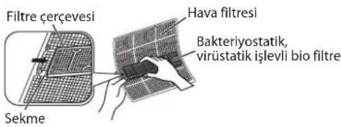 DAIKIN RXN60MV1B - Her filtreyi temizleyin veya değiştirin. - 1