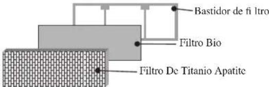 DAIKIN RXN60MV1B - Procedimiento de instalación para el Filtro Bio - 5