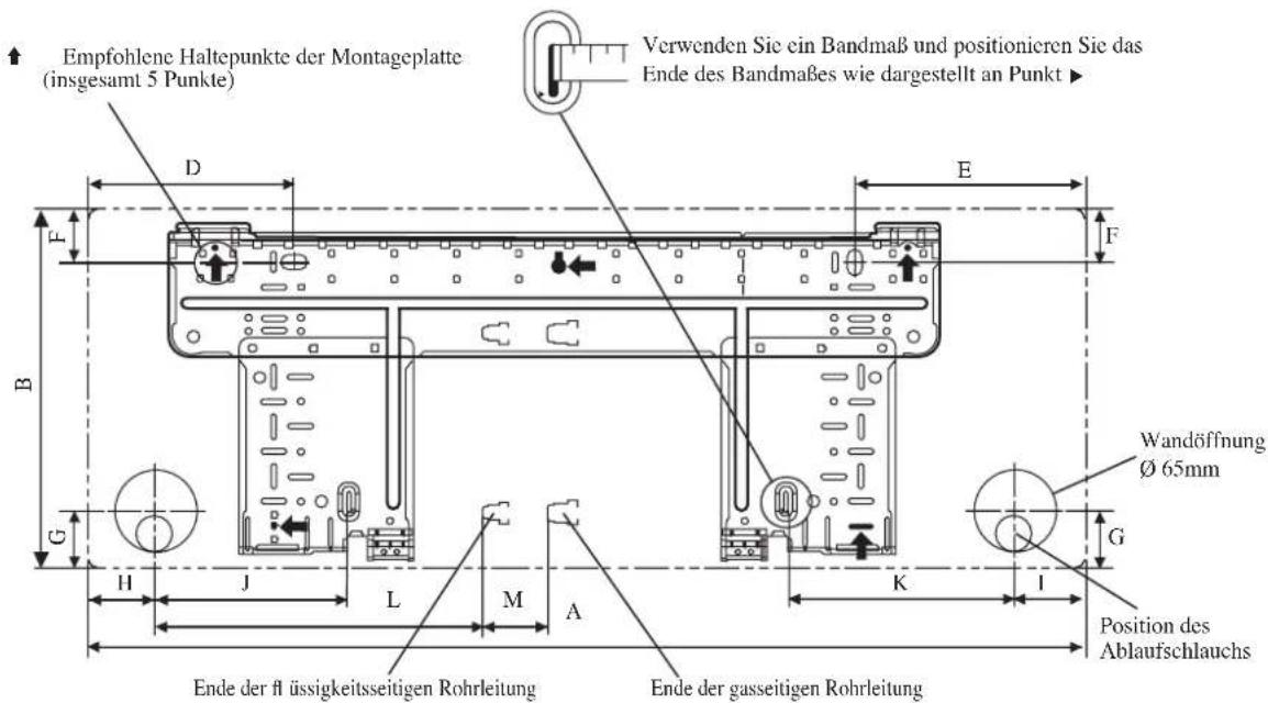 DAIKIN RXN60MV1B - 2