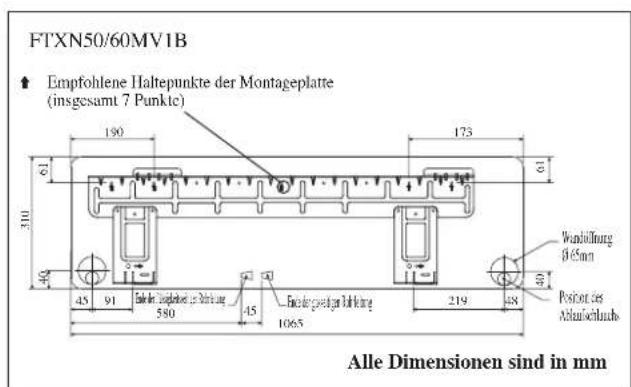 DAIKIN RXN60MV1B - Montage der Installations-halterungsplatte - 4