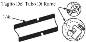 DAIKIN RXN60MV1B - Collegamento Delle Condutture Alle Unità - 1