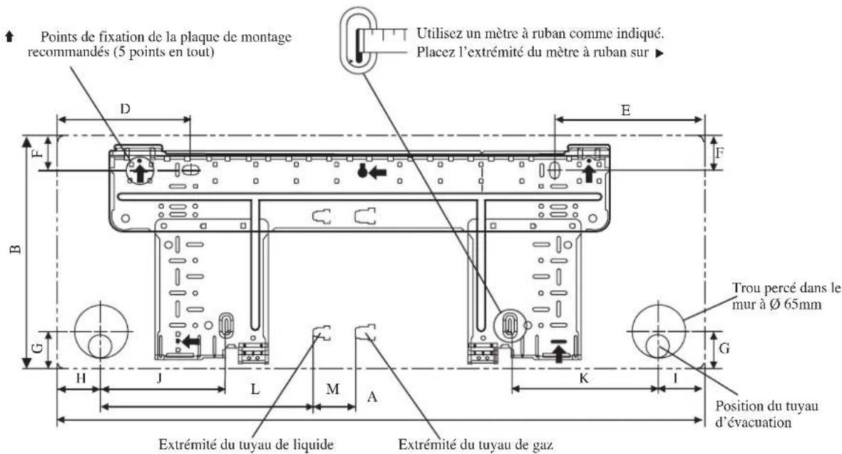 DAIKIN RXN60MV1B - Unité Intérieure - 4
