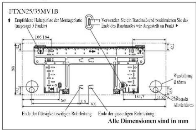 DAIKIN RXN60MV1B - Montage der Installations-halterungsplatte - 3