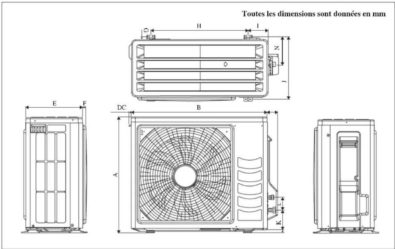 DAIKIN RXN60MV1B - 2
