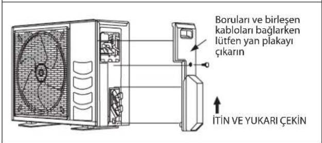 DAIKIN RXN60MV1B - Dış Ünitenin Yoğunlaşmış Suyunun İmhası (Yalnızca Isı Pompası Ünitesi) - 4