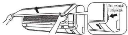 DAIKIN RXN60MV1B - Ouvrez le panneau avant. - 1