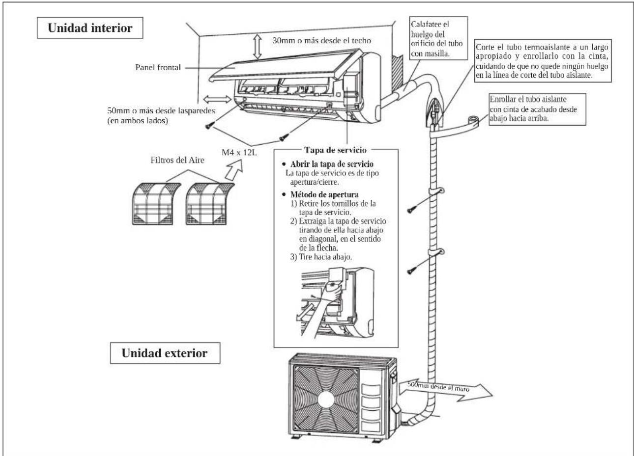 DAIKIN RXN60MV1B - DIAGRAMMA DE LA INSTALACIÓN - 1