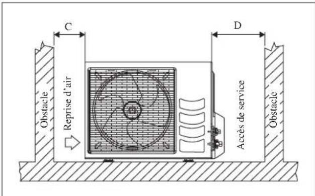 DAIKIN RXN60MV1B - Disposition Condensée De L'eau D'unité Extérieure (Unité De Pompe À Chaleur Seulement) - 2