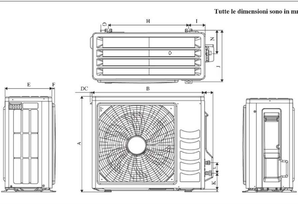 DAIKIN RXN60MV1B - 2