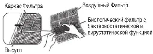 DAIKIN RXN60MV1B - Очистите или замените каждый из фильтров. - 1