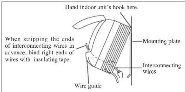 DAIKIN RXN60MV1B - How To Remove The Indoor Unit - 2